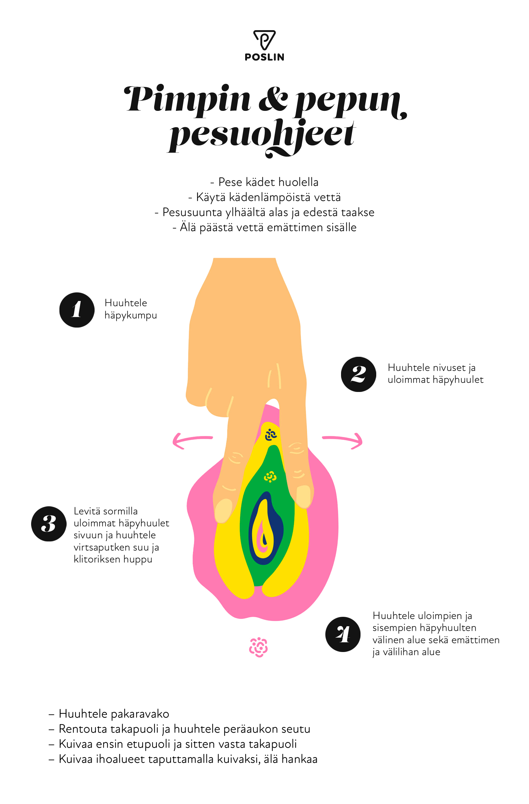 Poslin-pesuohjeet-ennen-sokerointia